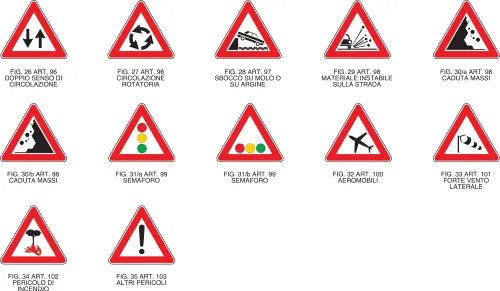 segnali di pericolo part 2