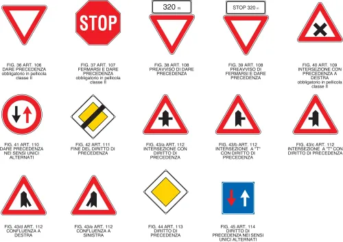 Segnali prescrizone tab 1