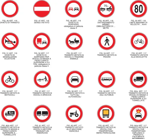 Segnali prescrizone tab 3