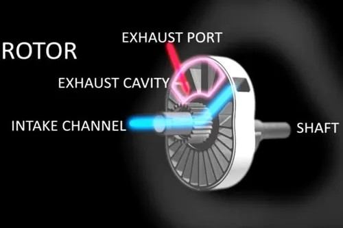 rotore wankel inveritto