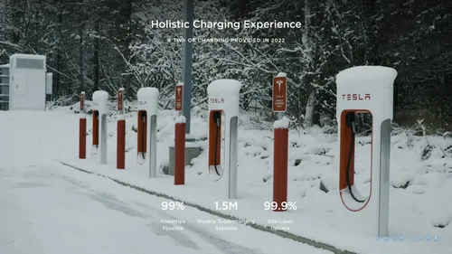 tesla investor day 2023 supercharger