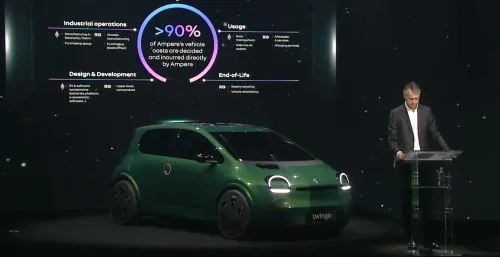 nuova twingo presentazione