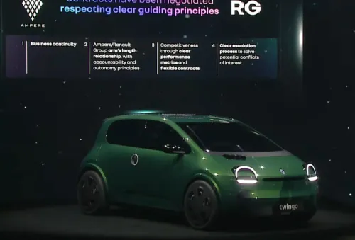 twingo 2025