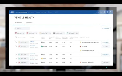 ford telematics fleet health alerts