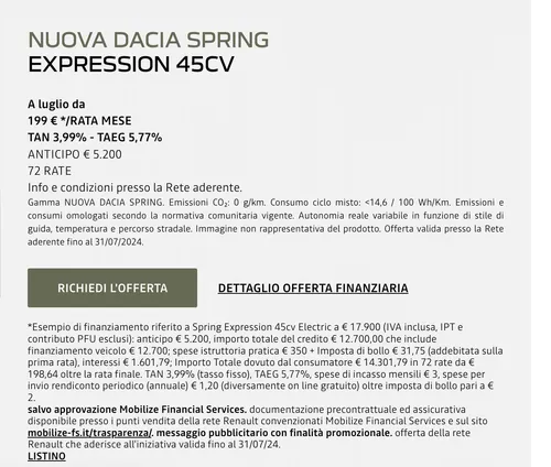 dacia promozioni