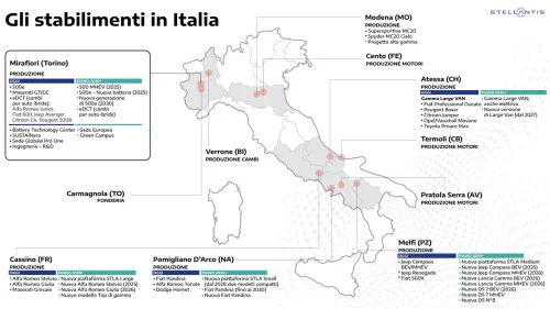 Piani lancia fabbriche Stellantis Italia stla small