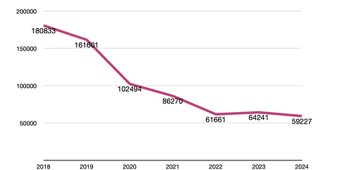 pasted graphic copia