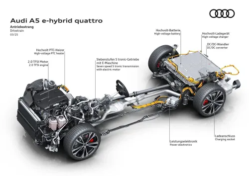 Audi A5 plug-in