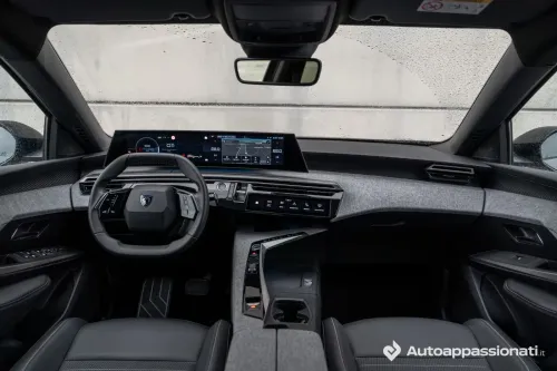 panoramic i-cockpit 2025