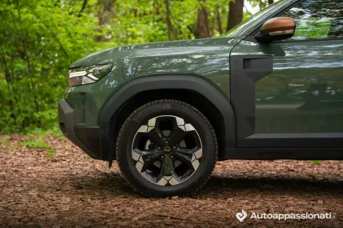 cerchi in lega dacia duster 2025