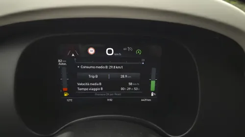 FIAT Pandina 2025 consumi