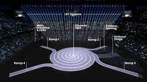 Rendering del progetto scenografico per la cerimonia di apertura delle Olimpiadi Milano-Cortina 2026 a San Siro: al centro una grande spirale luminosa collegata da quattro rampe, circondata da tribune per atleti, schermi LED e il palco protocollare