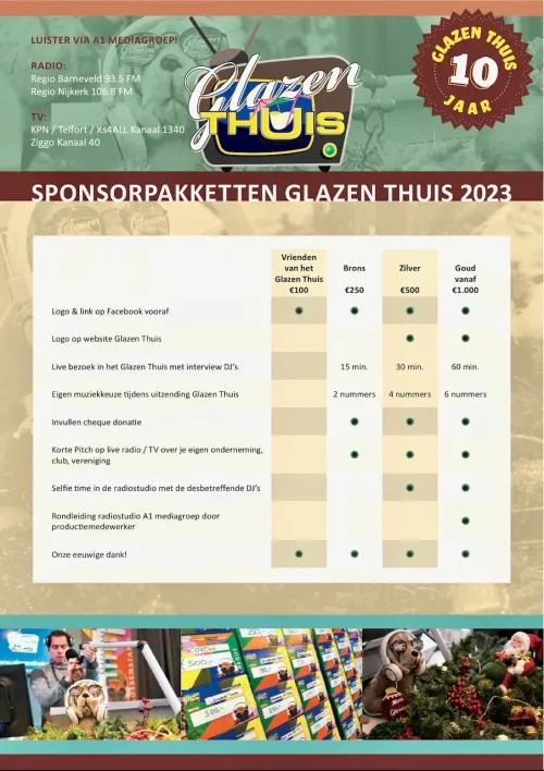 2023 10 25 glazen thuis