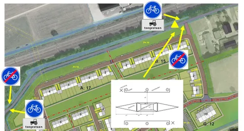 artikel 3 werktekening landbouwsluis