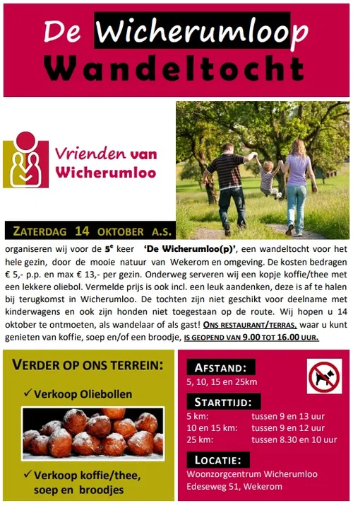 wicherumloop nieuw