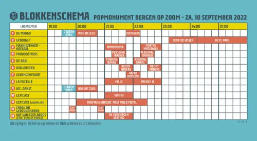 pmboz tijdschema