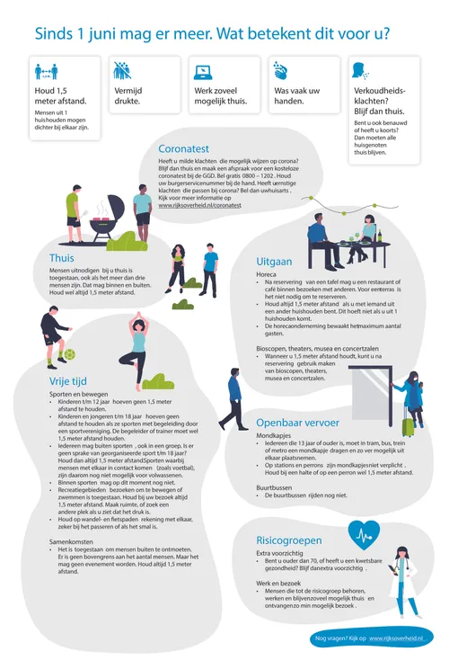 geef elkaar de ruimte en blijf alert