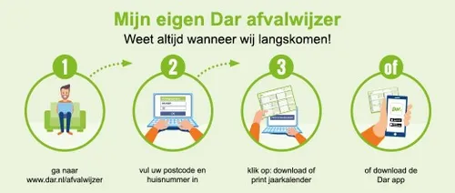 instructie plaatje onderaan mail