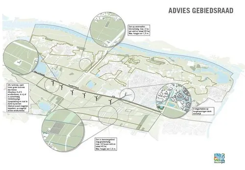locatieplan energiek beuningen