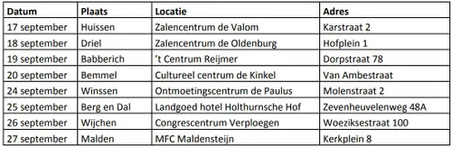 overzicht info avond glasvezel buitengebied