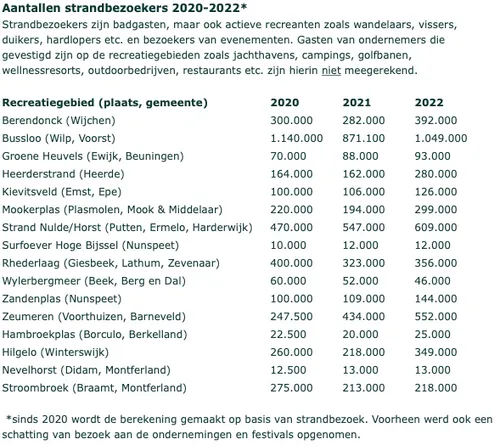 scherm afbeelding 2023 01 17 om 144004 e1673962903480