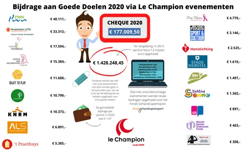 2787 9d9690435e0246f8872f28d8e79ef78b