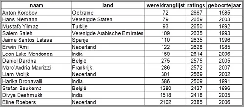 image003 kopieren