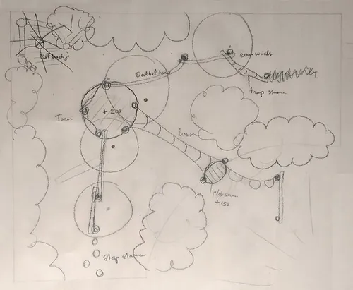 invulling achter de heuvel