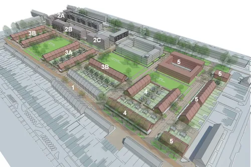 vogelvlucht plantagebuurt nieuwbouw