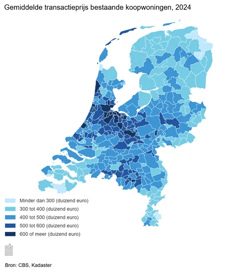 gemiddelde transactiepri