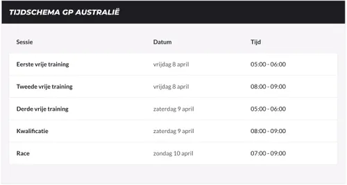 schermafbeelding 2022 04 07 om 155518