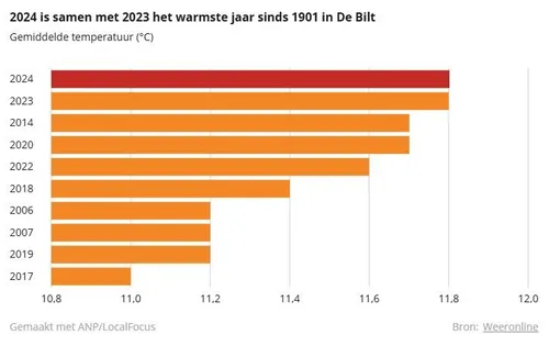 unnamed 2024 12 23t093232853