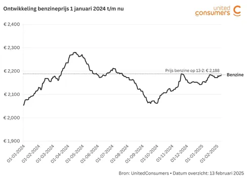 unnamed 2025 02 13t143949657