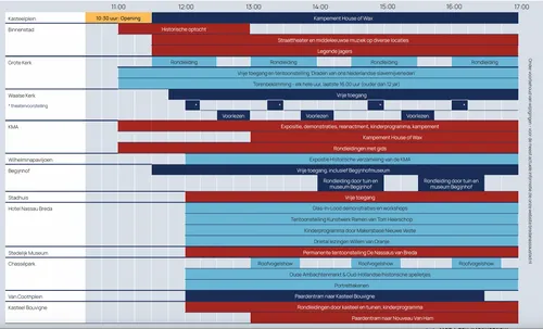 programma Breda Nassaustad 2026