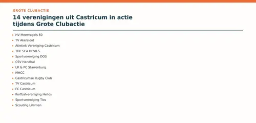 castricum-grote-clubactie
