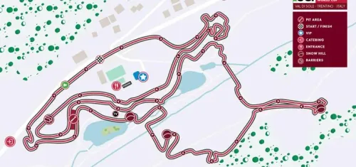 Recorrido 2022 Copa del Mundo Val di Sole