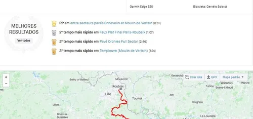 Strava de Wout van Aert del 21 de diciembre de 2023
