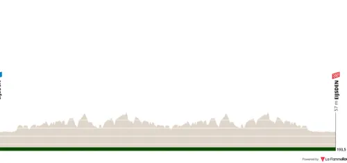 Eijsden - Eijsden, 193.5 km