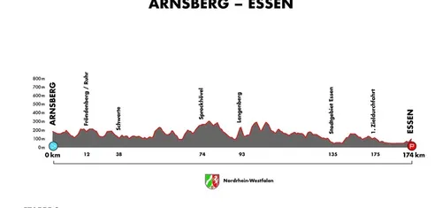 Etapa 3: Arnsberg - Essen, 174 kilómetros