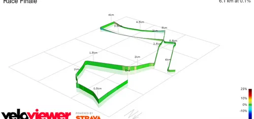 Llegada de la&nbsp;Eschborn-Frankfurt 2023
