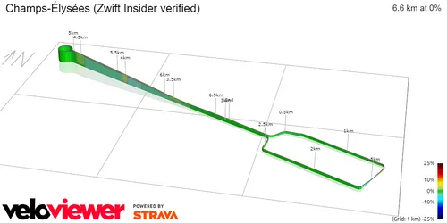 Final de la Etapa 21