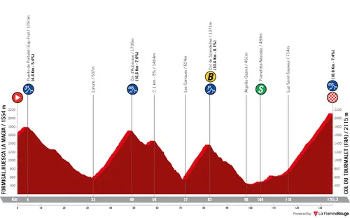 Etapa 13: Formigal. Huesca la Magia - Col du Tourmalet, 135,3 kilómetros.