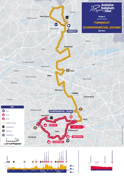 Etapa 3: Turnhout - Scherpenheuvel-Zichem, 188,3 kilómetros