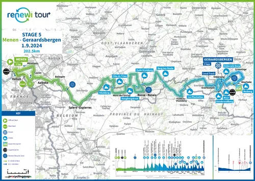 Mapa etapa 5 Renewi Tour 2024