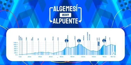 Algemesí-Alpuente (180 km)