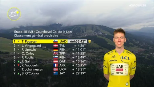 Tadej Pogacar tiene ganado el Tour de Francia 2025 a falta de tres etapas