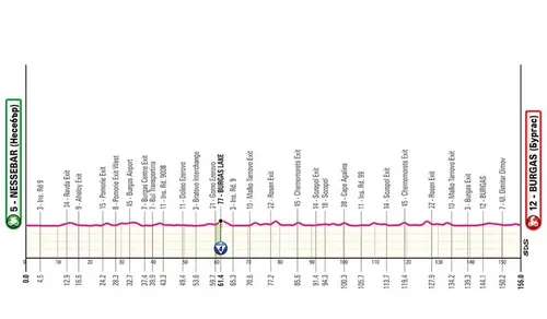 Giro de Italia 2026 etapa 1