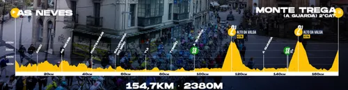 etapa 5 gran camino 2026