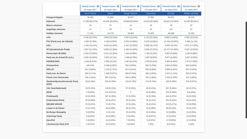 screenshot 2021 03 15 at 112513