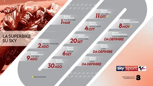 1593170137 skymotori 2020 sbk